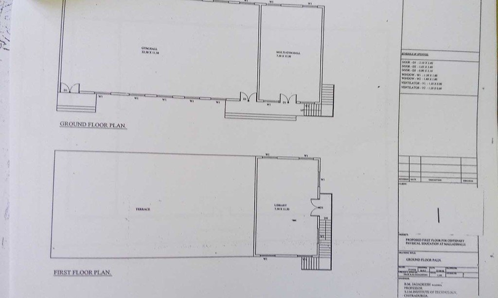 bped plan